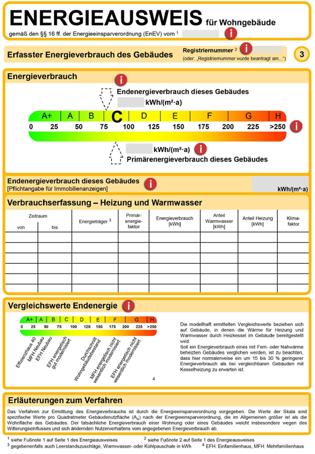 Energieausweis Was Sagt Dieser Steckbrief Fur Wohngebaude Aus