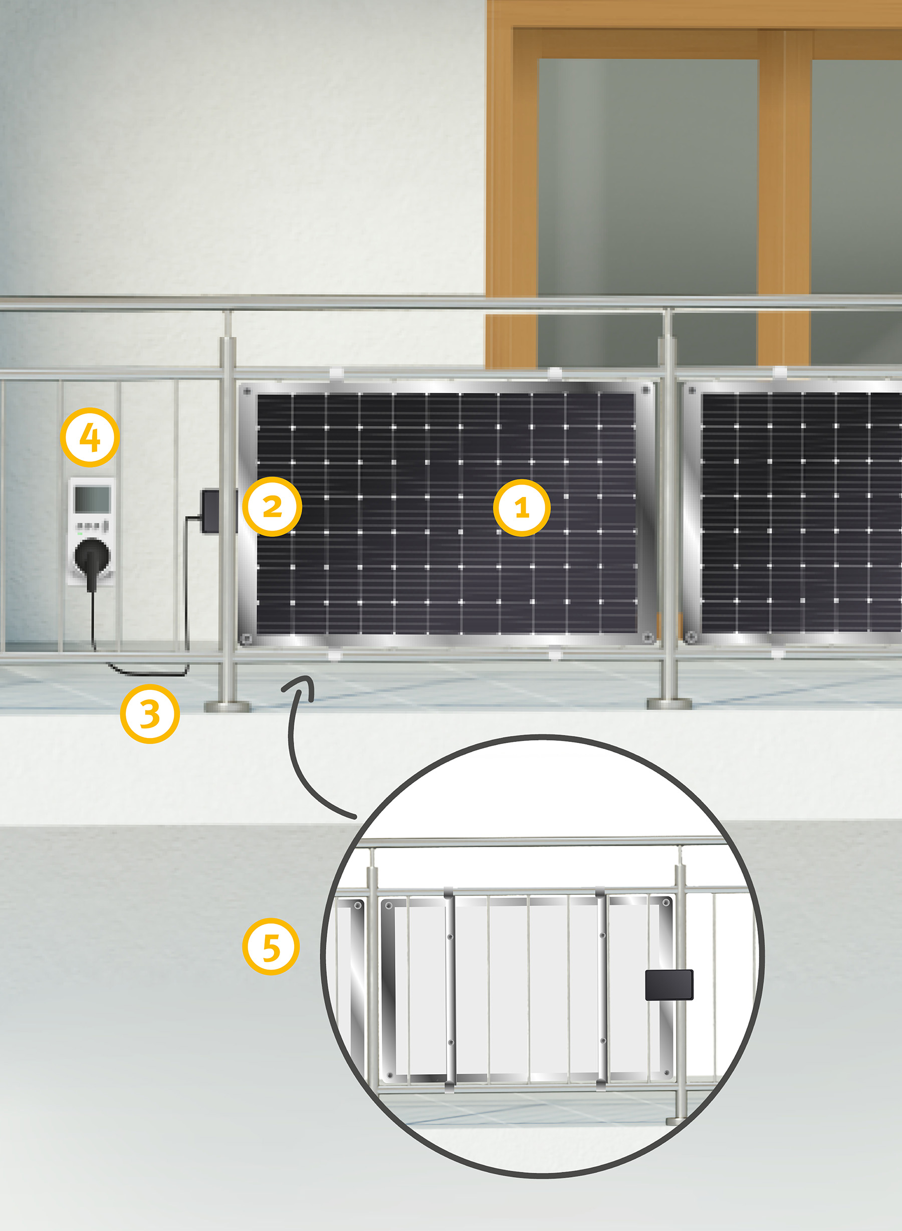 Photovoltaik: Darf man eine Mini-PV-Anlage auf Balkon installieren