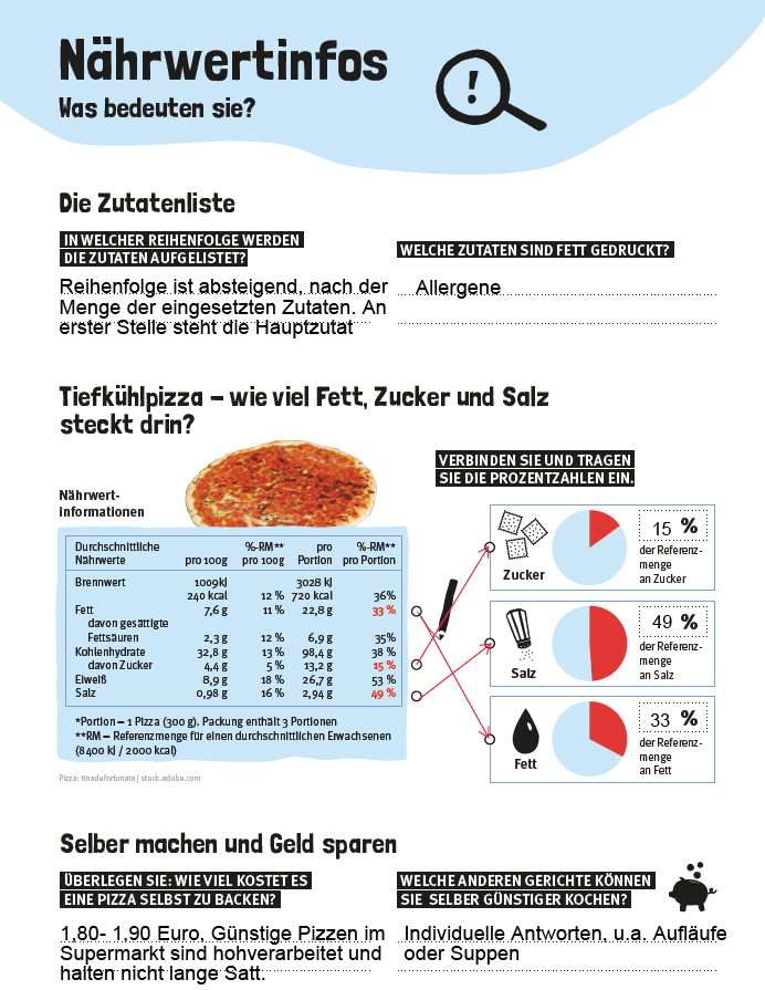 Arbeitsblatt mit Lösung